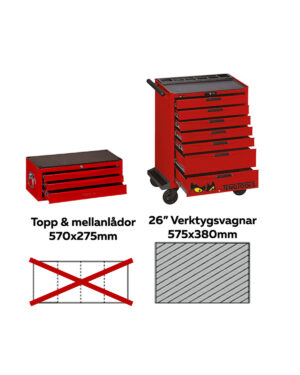 Ett 76-delat uttagsset som heter Teng Tools TTESK77, med svensk text som anger mått för övre och mittersta lådor: "Topp & mellanlådor 570x275mm" och "26" Verktygsvagnar 575x380mm," med ett diagram längst ned som indikerar begränsat arrangemang.