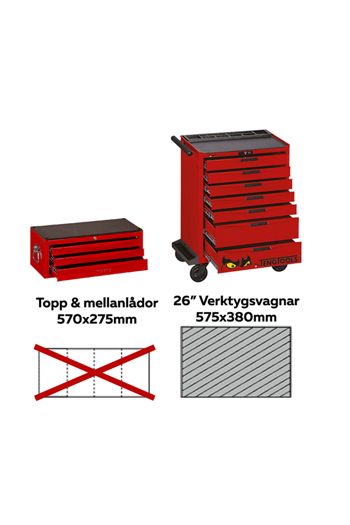 Ett 76-delat uttagsset som heter Teng Tools TTESK77, med svensk text som anger mått för övre och mittersta lådor: "Topp & mellanlådor 570x275mm" och "26" Verktygsvagnar 575x380mm," med ett diagram längst ned som indikerar begränsat arrangemang.