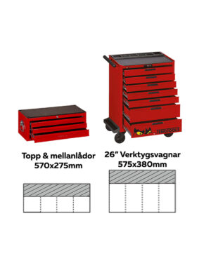 En röd verktygslåda med flera lådor är märkt