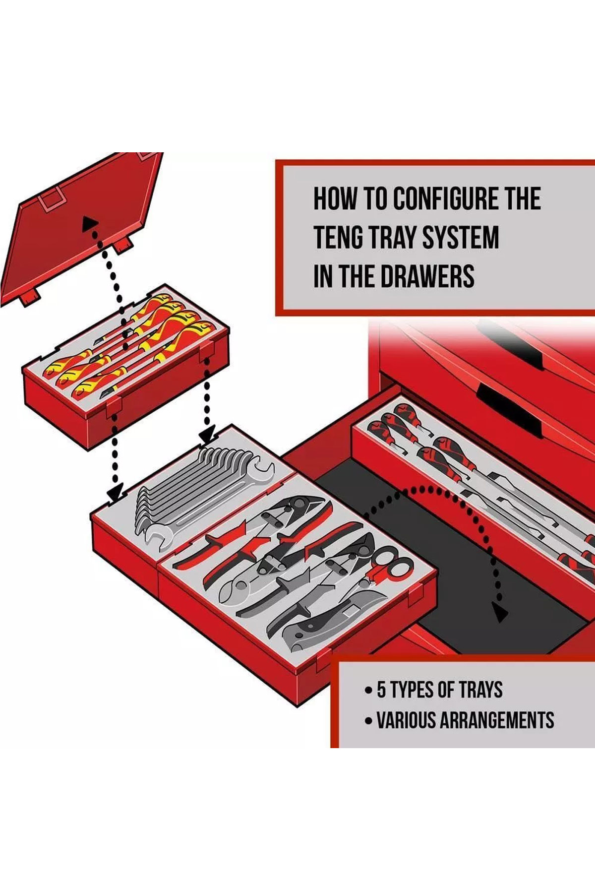Verktygssats 38 delar Bitsmejselsats TengTools TTMDQ38 - Bild 4